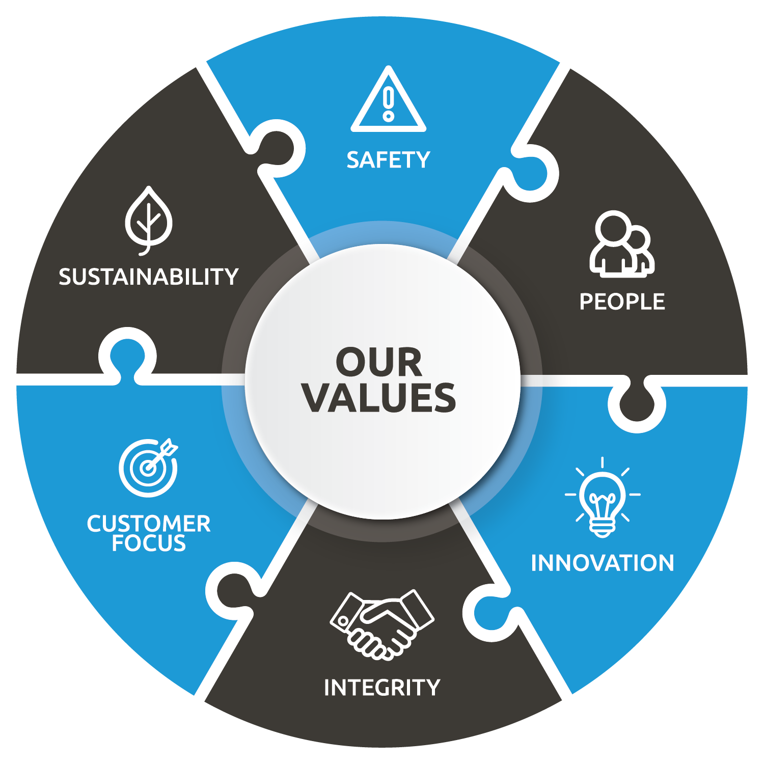 What We Stand For Image